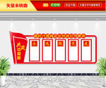 国有企业的地位与使命文化墙