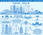 洛阳
