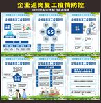 公司企业复工复产防疫海报