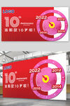 10周年庆