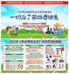 职业病防治法宣传周