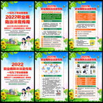 2022职业病防治宣传周