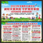 防灾减灾日宣传栏