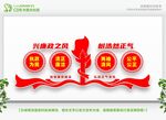 廉洁文化墙