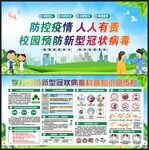 学校防控疫情展板