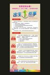 出生1件事展架