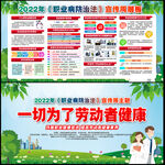 职业病防治法宣传周