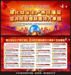 安全生产十五条措