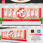 创建文明社区