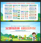 爱国卫生月展板