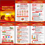 2022消防安全