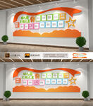 幼儿园照片文化墙