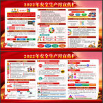2022安全生产月