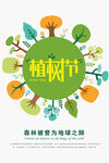 植树节海报