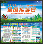 2022年全国疟疾日