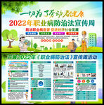 2022职业病防治法宣传周展板