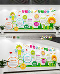 小清新幼儿园文化墙设计图