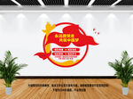 民族团结文化墙