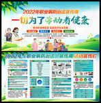 2022职业病防治宣传周