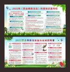 2022职业病防治周科谱知识宣