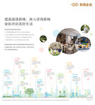 生活时间轴