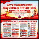 2022年全国防灾减灾日展板