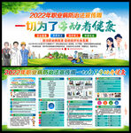 2022年职业病防治法