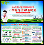 职业病防治法宣传周