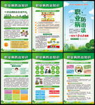 职业病海报
