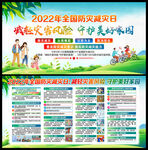 512全国防灾减灾日宣传展板