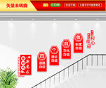 四个自信文化墙