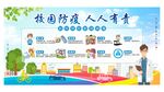 校园疫情防控展板