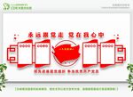 入党誓词