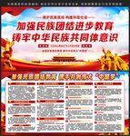 铸牢中华民族共同体意识