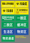 疫情防控标识