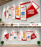 公司企业文化墙