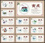 十二生肖