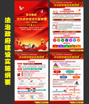 法治政府建设实施纲要