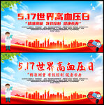 2022年世界高血压日