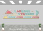 心理咨询室文化墙