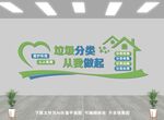 垃圾分类文化墙