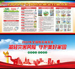 2022年全国防灾减灾日展板