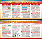 全国防灾减灾日展板