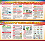 2022年全国防灾减灾日展板