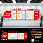 企业文化墙 
