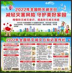 全国防灾减灾日展板