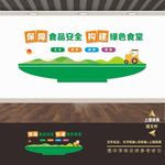 食堂文化墙