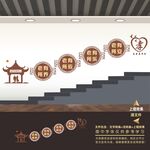 敬老院养老院楼梯楼道文化墙