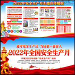 2022安全生产月