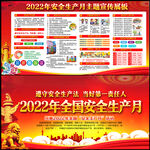 2022年安全生产月主题展板